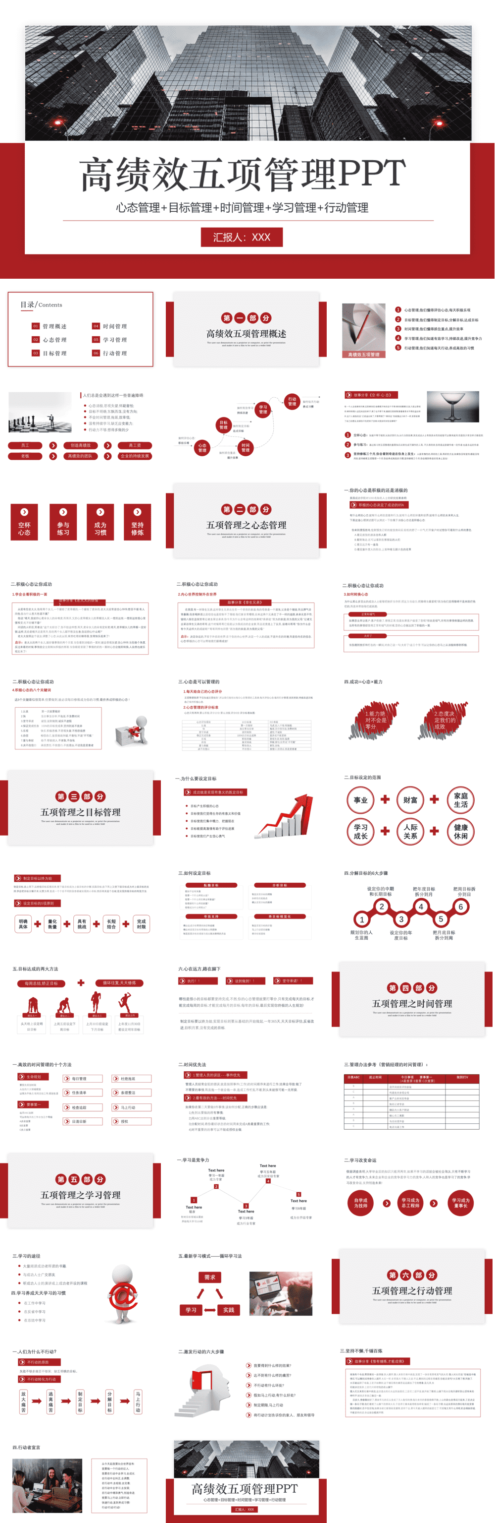 23PPT - 企业管理-04 高绩效五项管理.pptx
